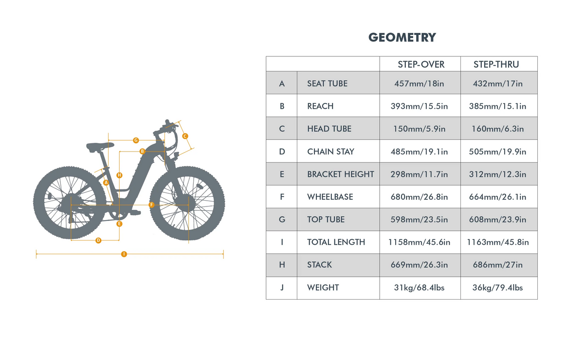 FAT-AWD 2.0 Eunorau 26" Fat Tire E-Bike