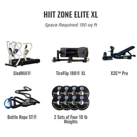 The Abs Company HIIT Zone Elite XL Package