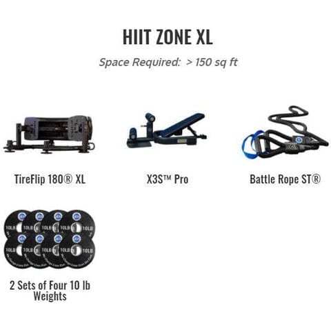The Abs Company HIIT Zone XL Package